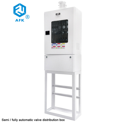 AFK-PLC de Distributiedoos van de Controlevmb Klep voor Brandbare Corrosieve Giftige Gassen