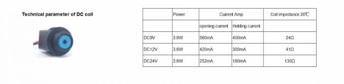 De Solenoïdeklep AC24V van de diafragma Magnetische Irrigatie voor Water 2